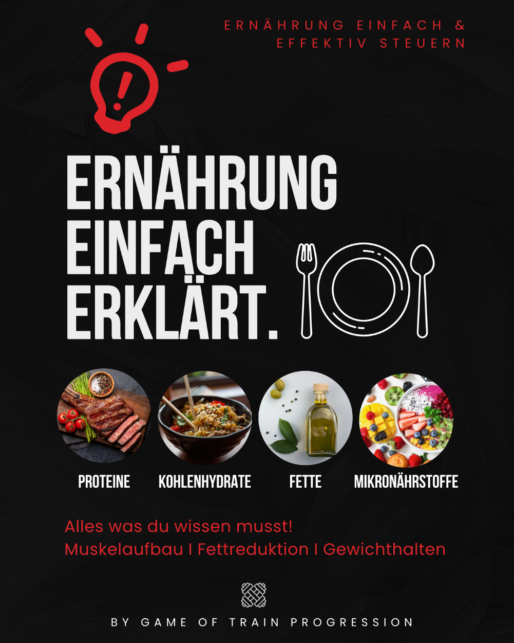 Ernährungs Einfach Erklärt ebook Cover